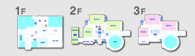 천안박물관 층별안내도 인포그래픽으로 1층은 입구로 들어서면 우측으로 순서대로 문화쉼터, 식당/매정, 체험관, 화장실, 계단, 엘리베이터, 뮤지업샵이 위차하고 2층에 들어서면 우측으로 순서대로 공연장, 제6전시실(다다어린이체험관), 제5전시실, 제4전시실, 화장실, 관장실, 관리사무실, 학예사무실, 안내데스크, 휴게실, 수유실이 위치하고 3층에는 계단을 올라서면 우측으로 순서대로 강의실, 제1전시실, 제2전시실, 제3전시실이 위치해 있습니다.